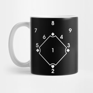 Baseball Scorecard Field Player Position Scorekeeper Game Scoring Fan Mug